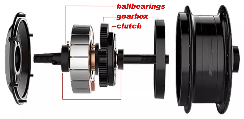 Hub motor